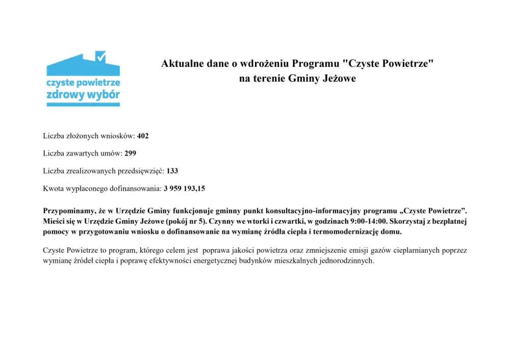Pomoc w wypełnianiu wniosku czyste powietrze - uniknij błędów i zyskaj dofinansowanie