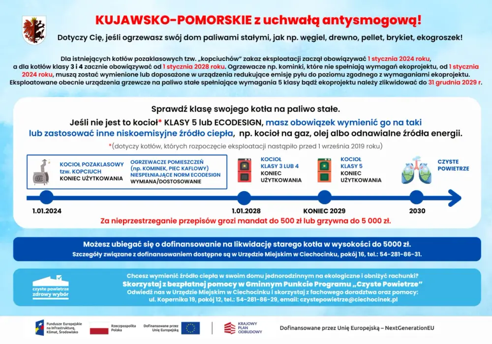 Czyste powietrze ulotka - kluczowe informacje o dofinansowaniu i aplikacji