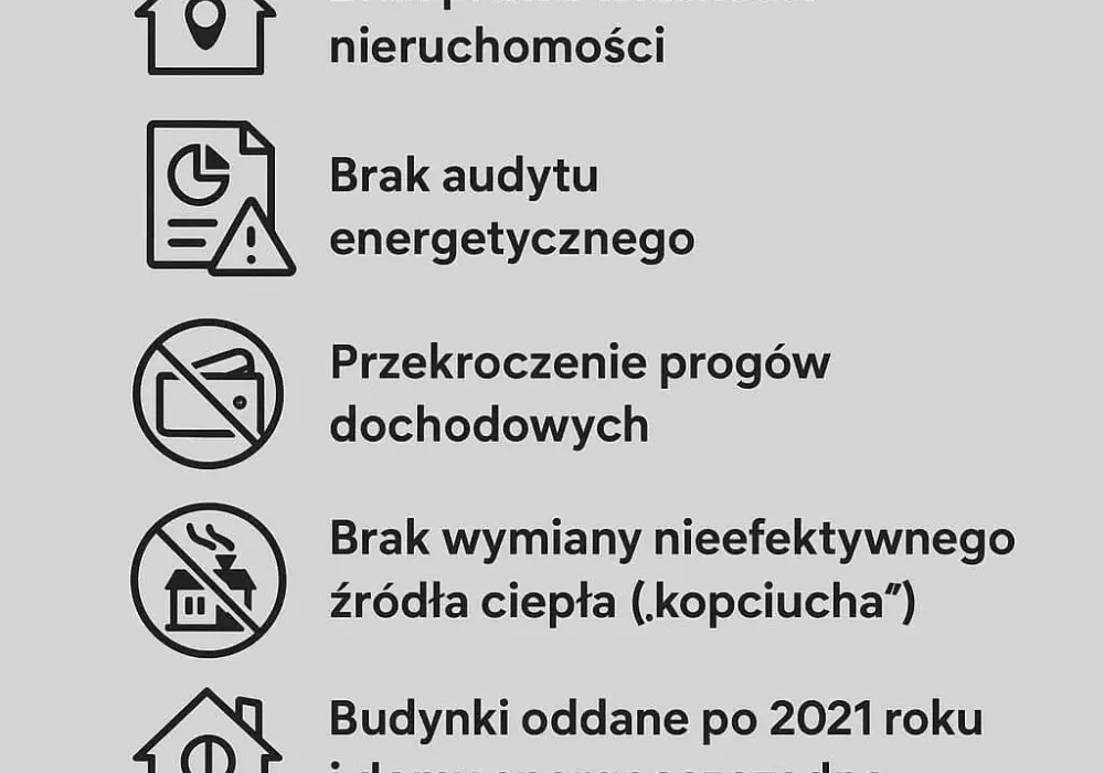 Jak skutecznie korzystać z generatora wniosków Czyste Powietrze?