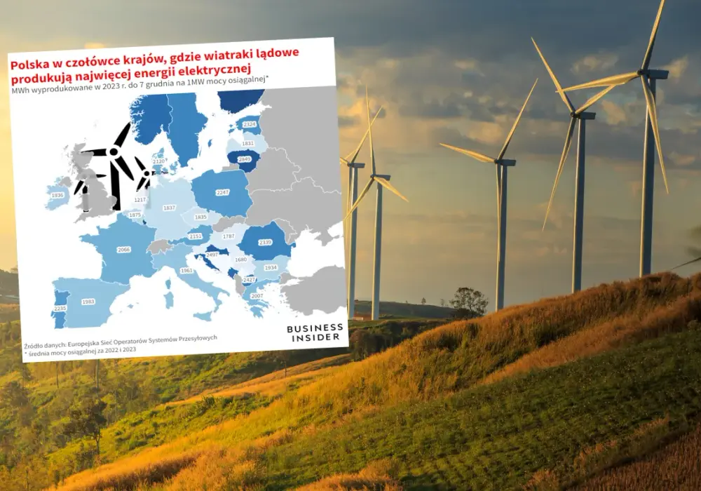 Energia wiatrowa w Polsce: Jak rośnie i co nas czeka w przyszłości