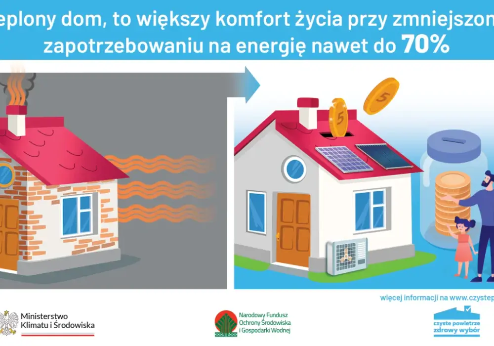 Czyste powietrze a wynajem domu: co musisz wiedzieć o dofinansowaniu