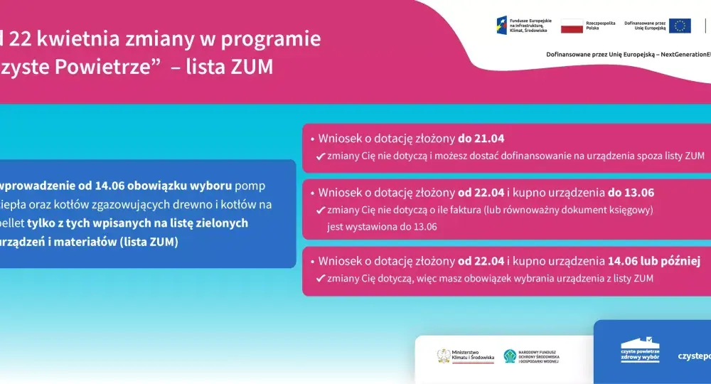 Czyste powietrze regulamin: jak uniknąć błędów w aplikacji?
