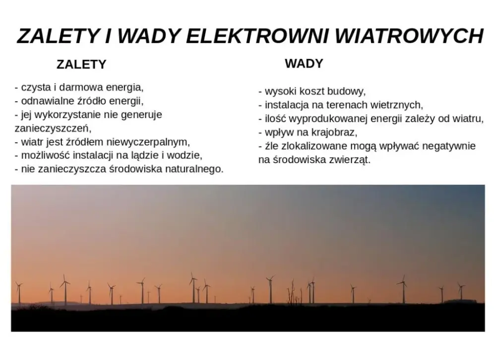 Jakie są wady elektrowni wiatrowych? Odkryj ich ukryte problemy