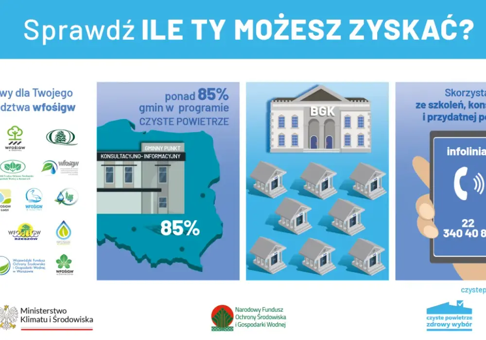 Czyste powietrze Częstochowa kontakt – jak uzyskać pomoc i informacje
