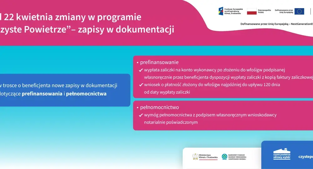 Jak skutecznie złożyć wniosek na czyste powietrze gov pl i uniknąć błędów