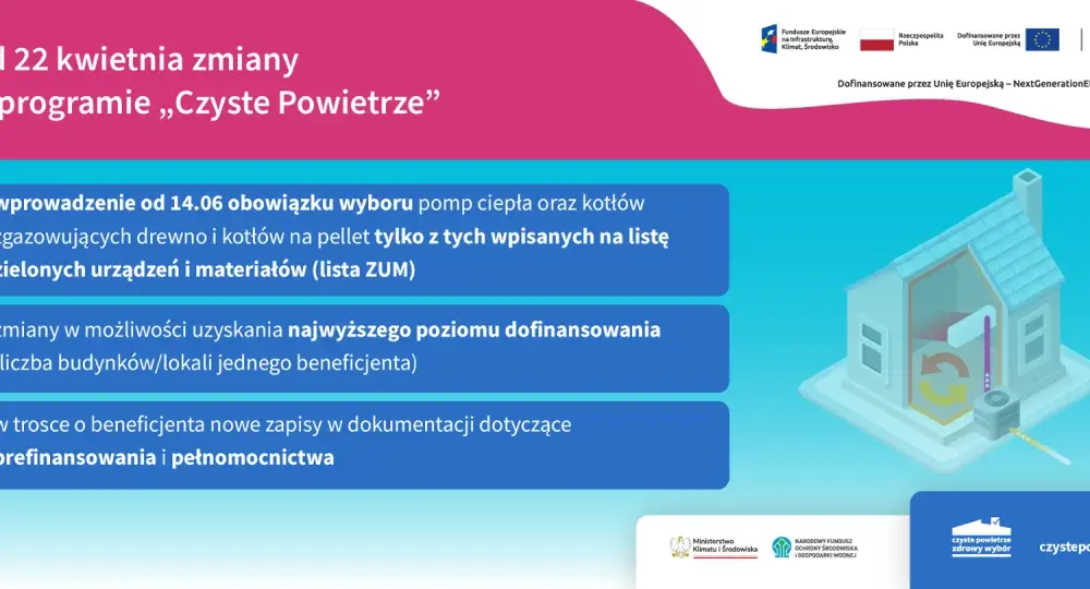 Jak skutecznie złożyć wniosek o dofinansowanie czyste powietrze