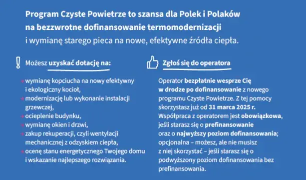 Jak operatorzy Czyste Powietrze mogą pomóc w uzyskaniu dofinansowania