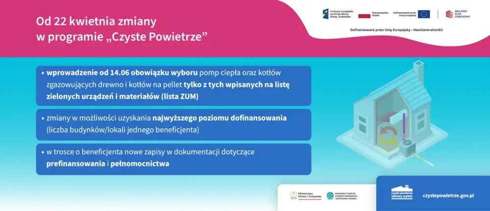 Czyste powietrze Kraków - jak uzyskać dofinansowanie i poprawić komfort