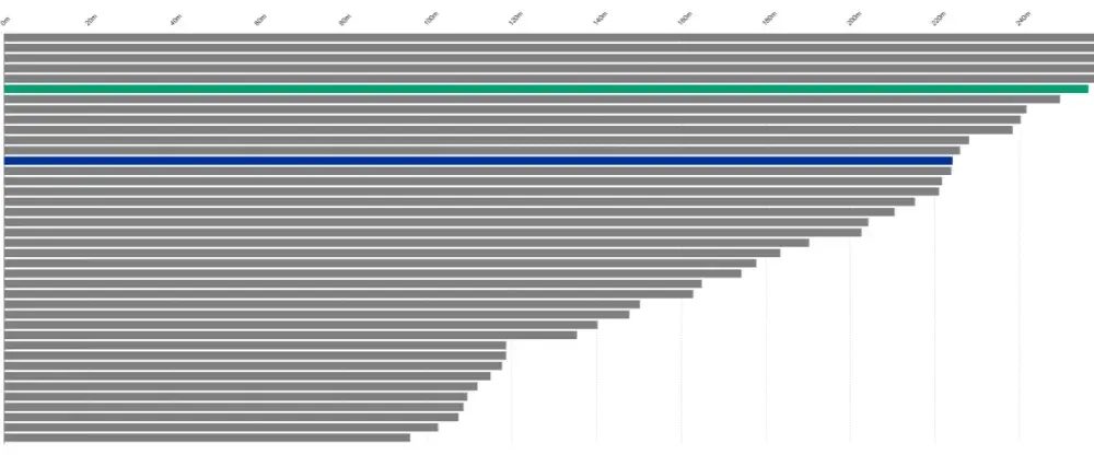 Cena energii z elektrowni wiatrowej: jak kształtują się koszty w Polsce?