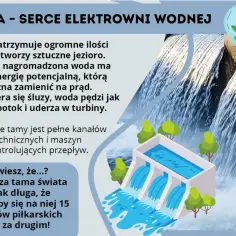 Ilustracja przedstawia tamę z wodą spływającą kaskadami i żarówkę z liśćmi.