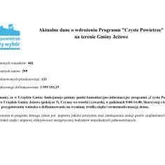 Niebieski znak graficzny z domem i zaznaczeniem, tekst "czyste powietrze zdrowy wybór".
