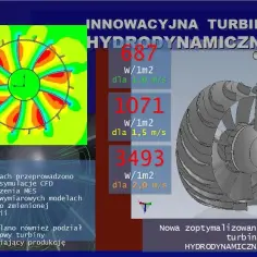 Jak wirnik turbiny wodnej wpływa na wydajność i efektywność energii?
