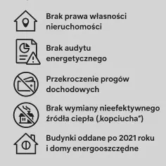 Jak skutecznie korzystać z generatora wniosków Czyste Powietrze?