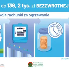Nfośigw czyste powietrze: jak uzyskać dofinansowanie na poprawę jakości powietrza
