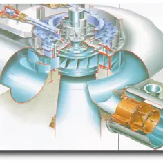 Koło wodne turbina: jak działają i jakie mają zastosowanie?