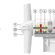 Zastosowanie turbin wodnych – klucz do efektywnej energii odnawialnej
