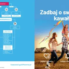 Schemat dofinansowania wymiany pieca i termomodernizacji, rodzina z latawcem na tle domu.