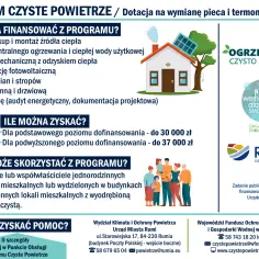 Czyste powietrze dochód - jak uzyskać maksymalne dofinansowanie?