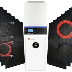 Mini elektrownia słoneczna-zestaw: oszczędzaj energię i pieniądze