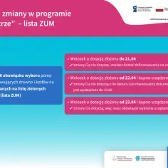 Grafika z tekstem informującym o zmianach w programie "Czyste Powietrze" i zasadach składania wniosków.