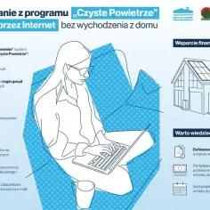 Program czyste powietrze dla niepełnosprawnych - jak uzyskać dofinansowanie