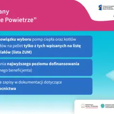 Ilustracja domu z pompą ciepła i tekstem o zmianach w programie "Czyste Powietrze".