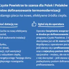 Jak operatorzy Czyste Powietrze mogą pomóc w uzyskaniu dofinansowania