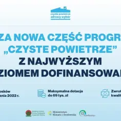 Czyste powietrze dochód: jak wpływa na dofinansowanie i wsparcie
