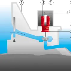 Energia wodna definicja: jak wykorzystać jej potencjał w energii odnawialnej
