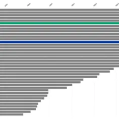 Cena energii z elektrowni wiatrowej: jak kształtują się koszty w Polsce?