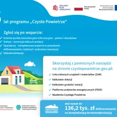 Portal beneficjenta czyste powietrze - zmiany w aplikacji i nowe zasady
