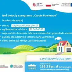 Pełnomocnictwo Czyste Powietrze - jak uniknąć błędów w aplikacji