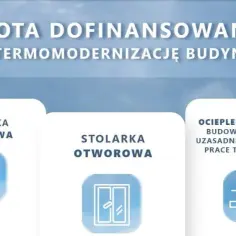 Jak uzyskać dofinansowanie na drzwi w programie Czyste Powietrze?
