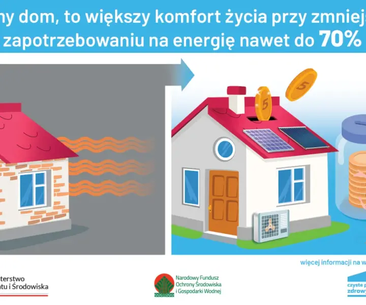 Czyste powietrze a wynajem domu: co musisz wiedzieć o dofinansowaniu