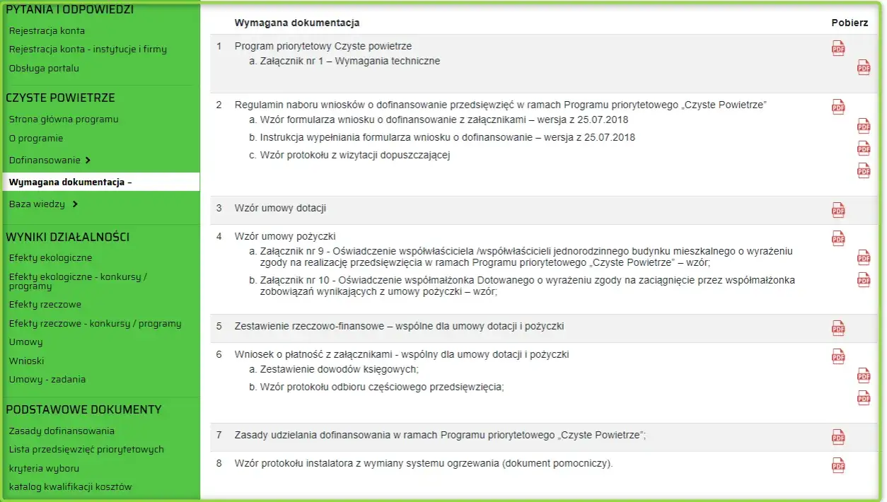 Zdjęcie Czyste powietrze: jak uzyskać zgodę współwłaściciela na dofinansowanie