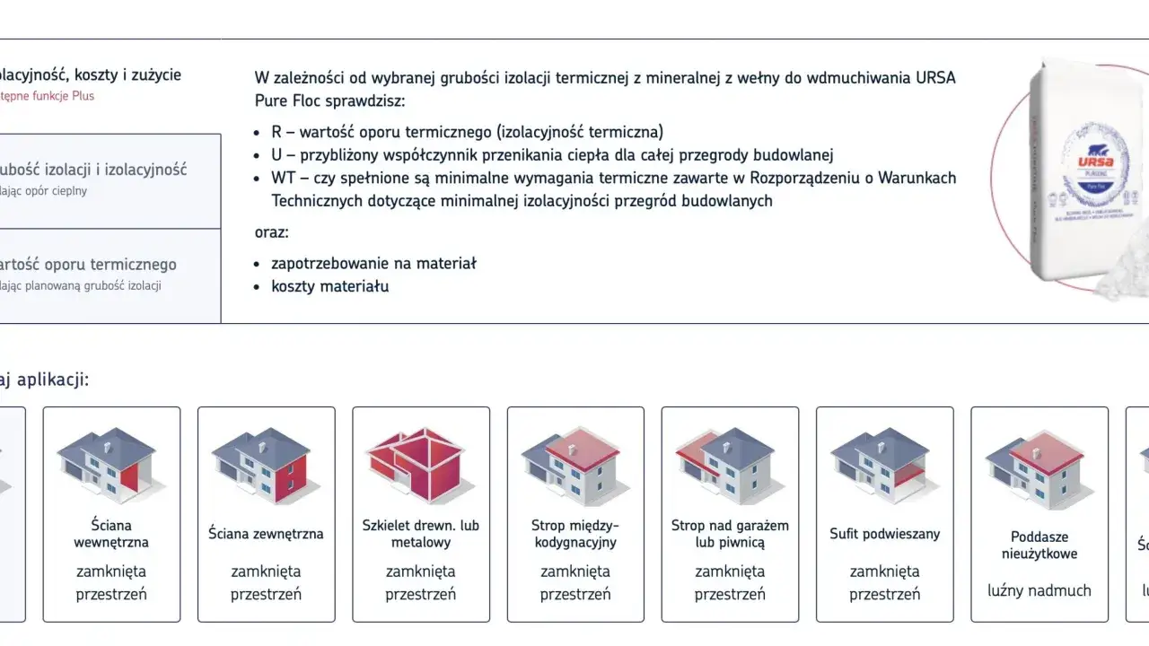Zdjęcie Czyste powietrze kalkulator ocieplenia - oblicz minimalną grubość izolacji