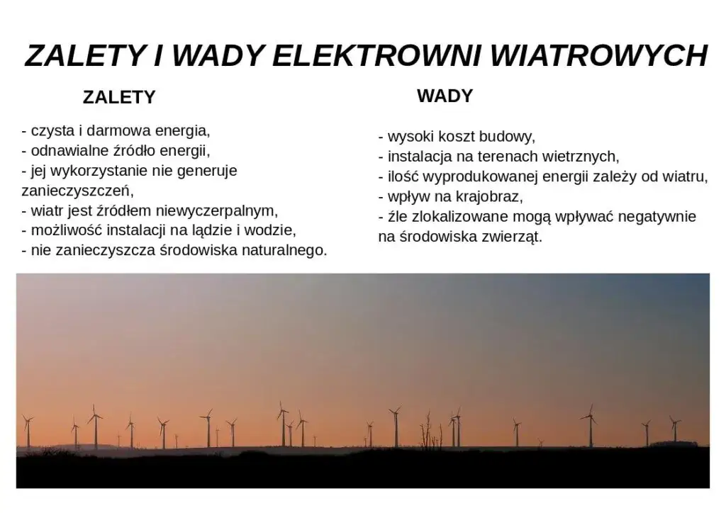 Zdjęcie Energia wiatrowa wady i zalety: co musisz wiedzieć przed inwestycją