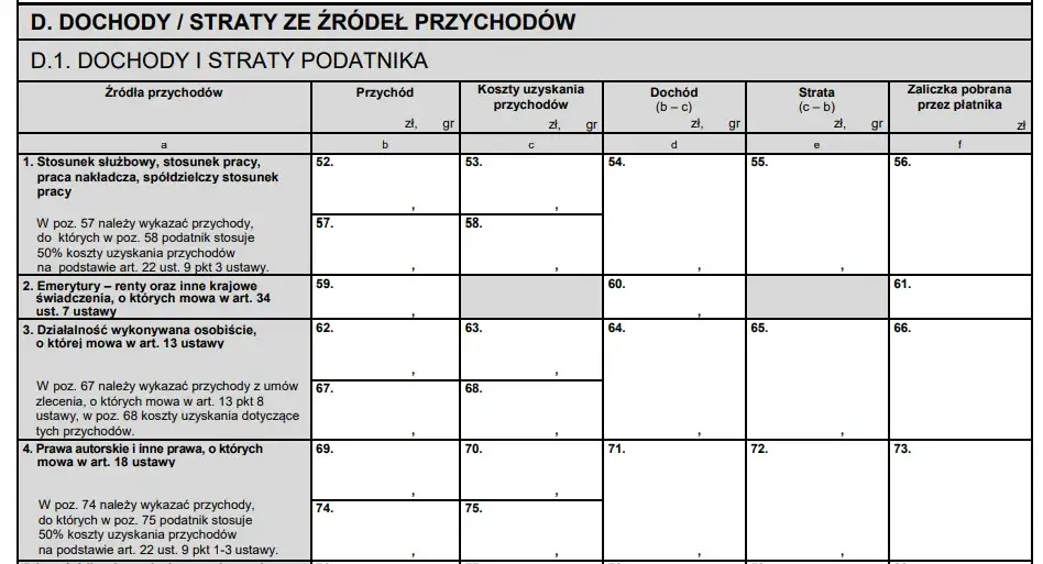 Zdjęcie Czyste powietrze dochód z PIT-37: Jak uniknąć błędów w obliczeniach