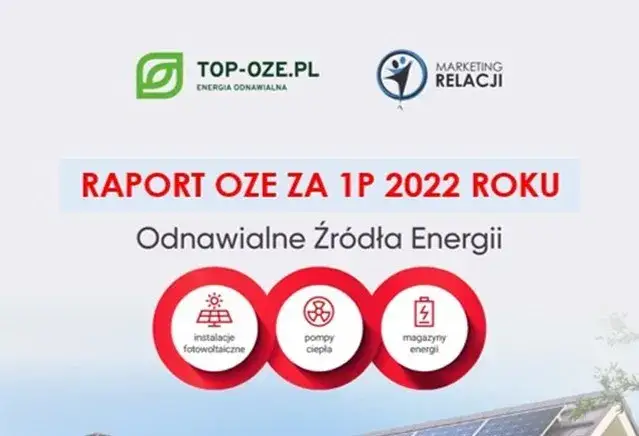 Zdjęcie Mikroinstalacja OZE - co to jest i jak może obniżyć Twoje koszty?