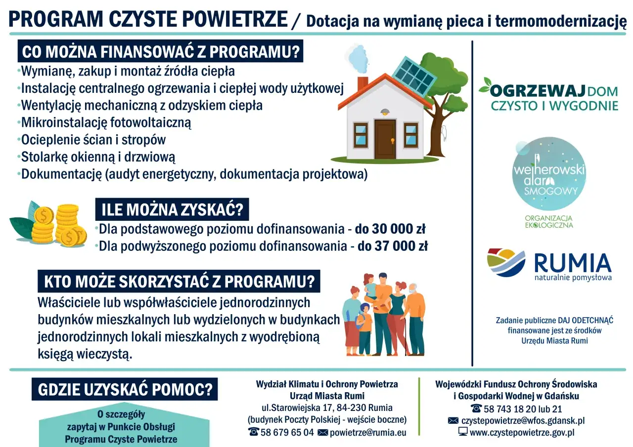 Zdjęcie Czyste powietrze dochód małżonków: Jak uniknąć utraty dofinansowania?