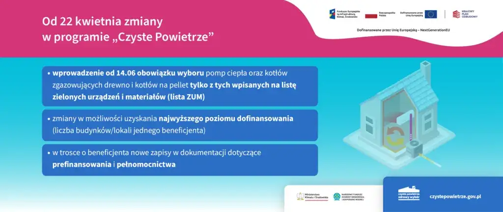 Zdjęcie Program priorytetowy czyste powietrze - nowe zasady i dofinansowanie