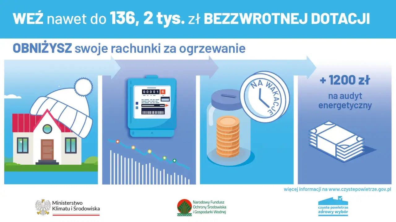 Zdjęcie Czyste powietrze grafika - pobierz oficjalne materiały wizualne teraz