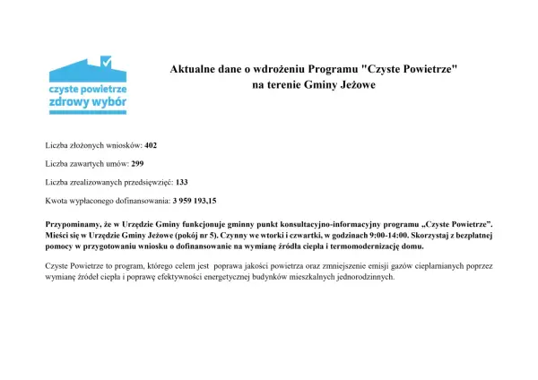 Pomoc w wypełnianiu wniosku czyste powietrze - uniknij błędów i zyskaj dofinansowanie