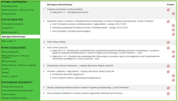 Jak skutecznie napisać wniosek czyste powietrze i uniknąć błędów