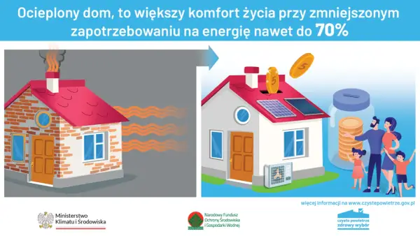 Czyste powietrze a wynajem domu: co musisz wiedzieć o dofinansowaniu